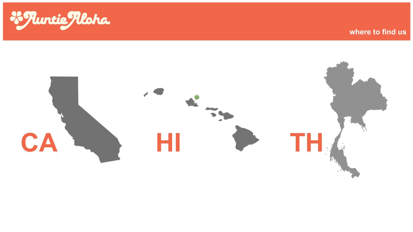 Auntie Aloha Sales Tool Slide 2